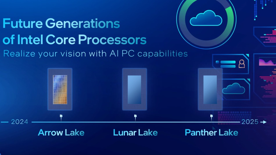 Intel-CPU-Roadmap